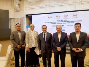 Sesi Libat Urus Kluster Penciptaan Kekayaan & Penguasaan Korporat Kongres Ekonomi Bumiputera 2024
